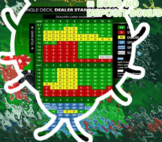 Blackjack Bonus No Deposit legalno
