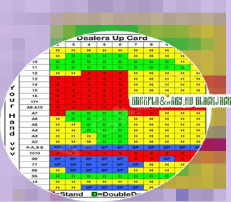 Blackjack Brezplačne igre