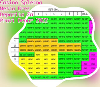 Blackjack z nizkim depozitom