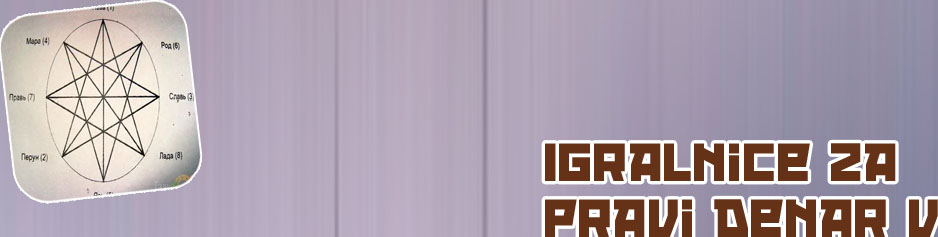 Igralnica v živo pravi denar