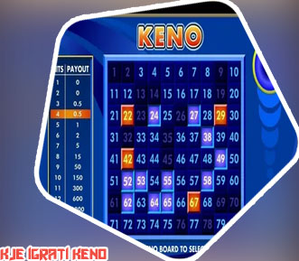 Kje igrati Keno slovenija