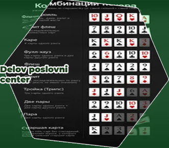 Online poker v Sloveniji