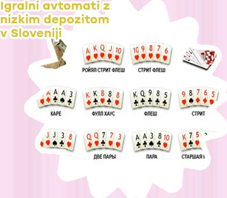Poker avtomati z najnižjimi depoziti slovenija