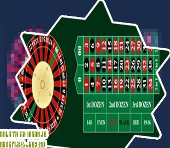 Simulator ruleta